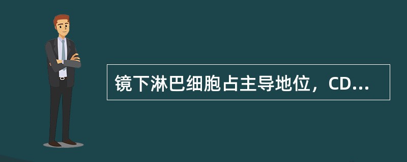 镜下淋巴细胞占主导地位，CD30＋，CD15＋，CD20＋/－（　　）。