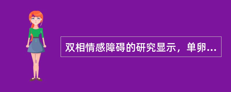 双相情感障碍的研究显示，单卵双生子的同病率最高可达