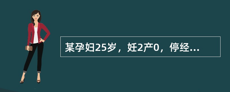 某孕妇25岁，妊2产0，停经33周，阴道少许流血2天，不规律腹坠3个小时，肛查子宫颈管消退，宫口开大1cm。最可能的诊断是（　）。