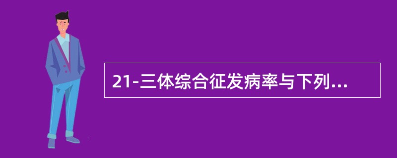 21-三体综合征发病率与下列哪个因素关系最密切