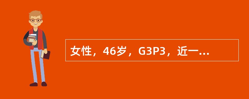 女性，46岁，G3P3，近一年来发现阴道口有肿物脱出，并出现溢尿现象，多在大笑、打喷嚏、咳嗽时出现。查体发现患者阴道前壁Ⅱ度膨出。需要进行哪项检查明确尿失禁的类型
