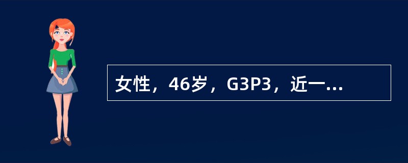 女性，46岁，G3P3，近一年来发现阴道口有肿物脱出，并出现溢尿现象，多在大笑、打喷嚏、咳嗽时出现。查体发现患者阴道前壁Ⅱ度膨出。这种尿失禁最可能的类型是