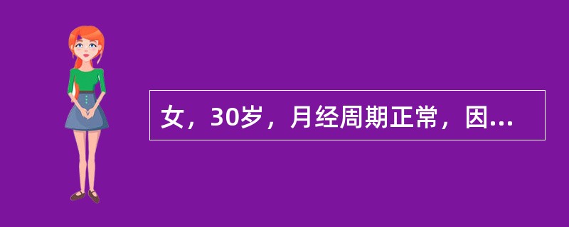 女，30岁，月经周期正常，因停经6周就诊，尿妊娠试验阳性。检查：子宫稍饱满，左附件区增厚、轻压痛。患者突然出现剧烈下腹痛，血压急剧下降，移动性浊音（±），本例为确诊应行