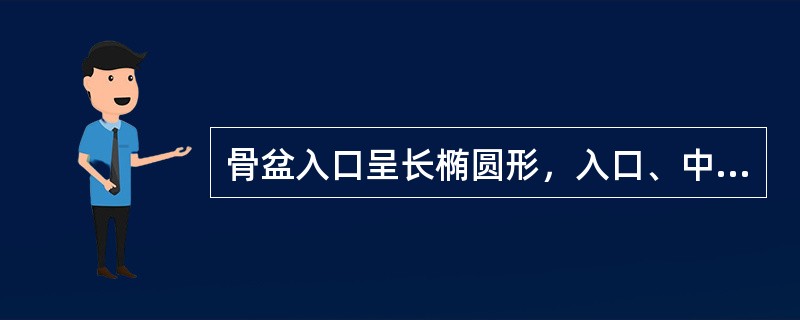骨盆入口呈长椭圆形，入口、中骨盆及骨盆出口和横径均狭窄