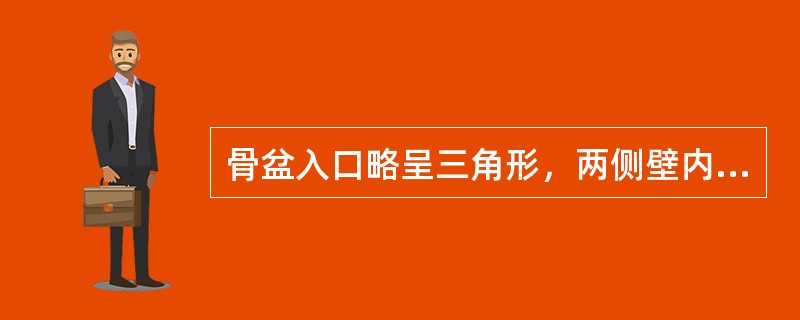 骨盆入口略呈三角形，两侧壁内聚，坐骨棘突出，耻骨弓较窄