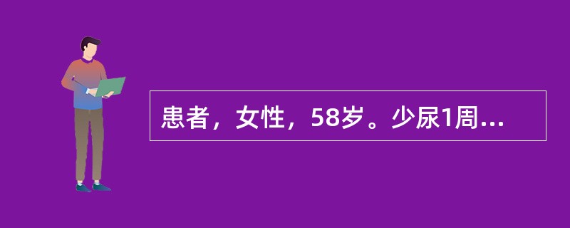 患者，女性，58岁。少尿1周入院。血压180/120mmHg，嗜睡，贫血，颜面及双下肢水肿。血尿素氮42mmol/L，肌酐1380μmol/L，血钾6.2mmol/L，血钙2.0mmol/L，二氧化碳