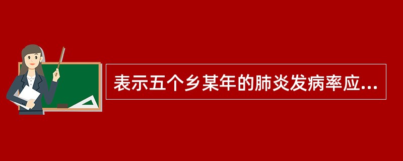 表示五个乡某年的肺炎发病率应选用