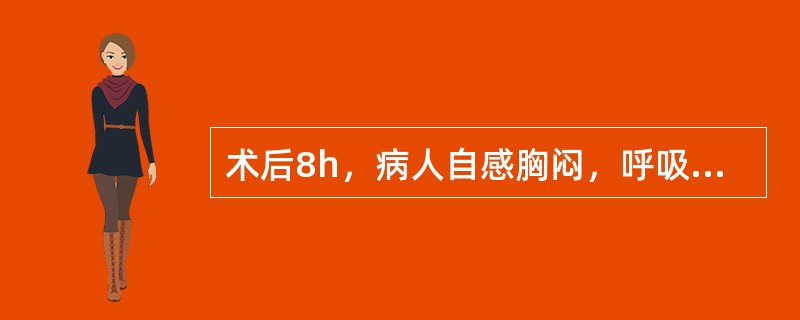 术后8h，病人自感胸闷，呼吸困难，急症胸部X线摄片，最可能诊断是