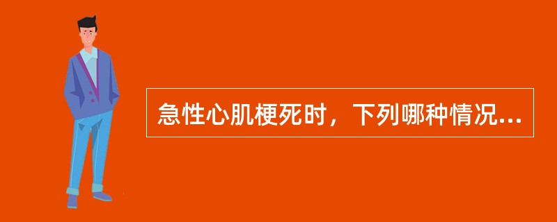 急性心肌梗死时，下列哪种情况容易引起窦性心动过缓