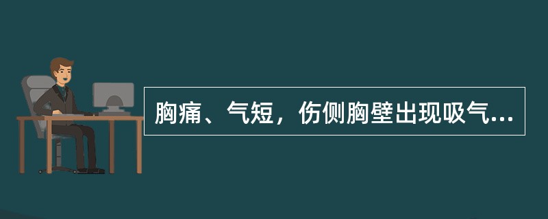 胸痛、气短，伤侧胸壁出现吸气时胸壁内陷、呼气时鼓出（　　）。