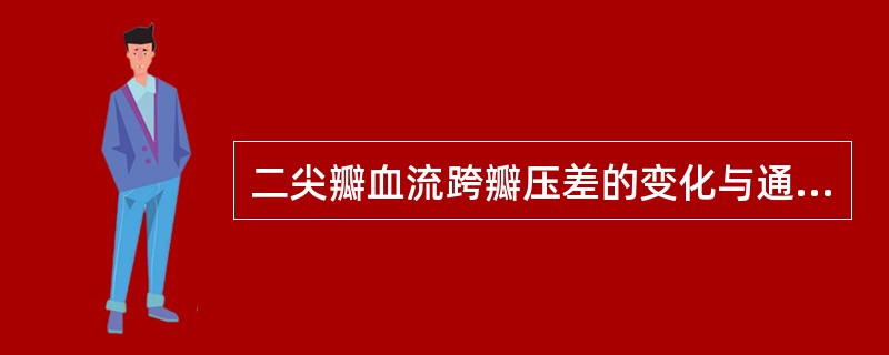 二尖瓣血流跨瓣压差的变化与通过瓣口的血流量及瓣口面积密切相关，可反映（　　）。