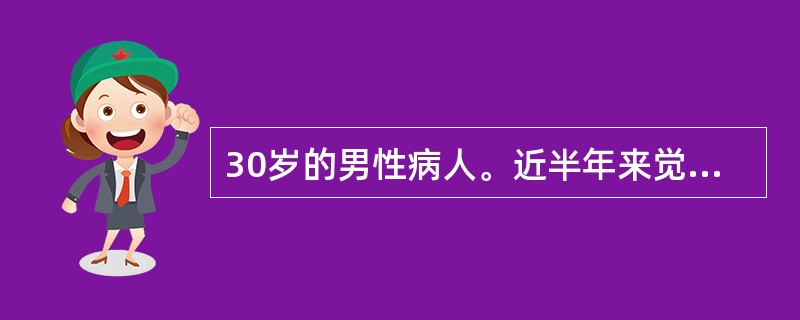 30岁的男性病人。近半年来觉得有人跟踪自己，有人在屋里放了窃听器而不敢大声讲话，常听见有人在议论如何对付他。因而表现闷闷不乐，闭门不出，写信到公安局请求保护。此病人最可能的诊断是：（　　）。