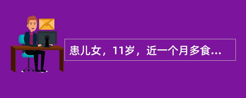 患儿女，11岁，近一个月多食，易饥饿、消瘦、面红、易激动，自觉心悸并发现颈部增粗，最可能诊断为