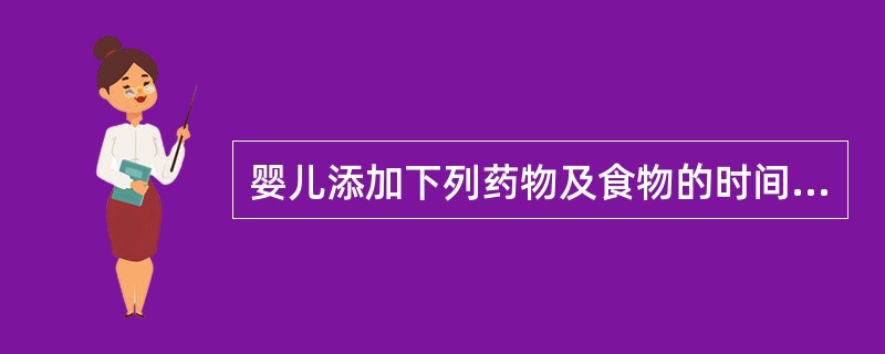 婴儿添加下列药物及食物的时间婴儿宜添加富含铁的食物