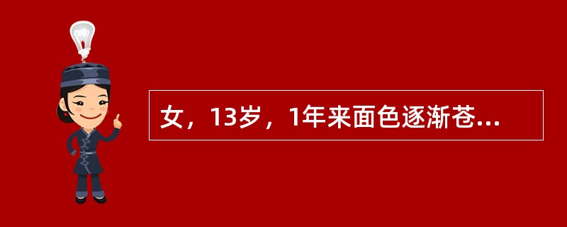 女，13岁，1年来面色逐渐苍白，半年来月经量增多。1周来反复发热。查体：贫血貌，胸部皮肤有少数出血点，肝脾不大。血象：Hb60g/L，WBC3×109／L，血小板30×109／L。骨髓象：粒比红=10