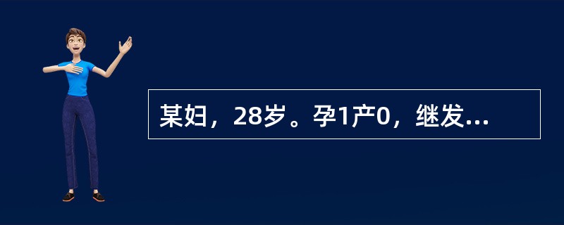 某妇，28岁。孕1产0，继发不孕2年，月经5～6天/28～30天，妇查：宫颈光滑，宫体大小正常，宫旁左侧及后方有粘连及压痛，右侧附件可及，进一步处理首选