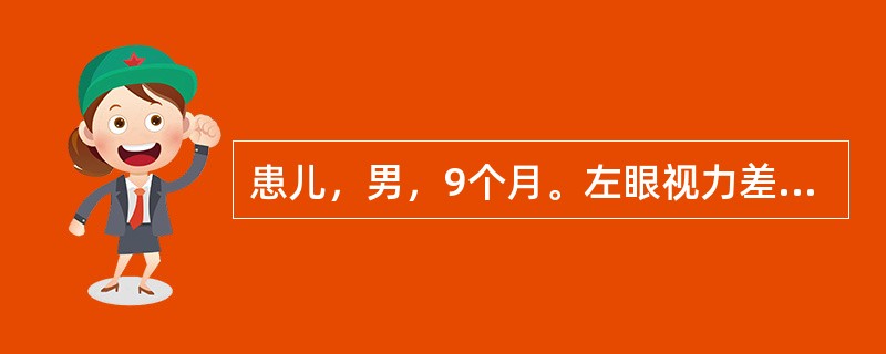 患儿，男，9个月。左眼视力差。CT图像示左眼球内不规则软组织肿块，内有钙化，肿块呈轻度强化，应诊断为（　　）。