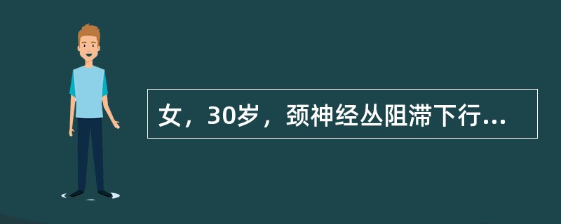 女，30岁，颈神经丛阻滞下行甲状腺腺瘤切除术。局麻药阻滞5分钟后患者出现霍纳综合征（Horner's syndrome）。下列哪个体征不包括在内？（　　）