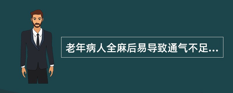 老年病人全麻后易导致通气不足和低氧血症的最主要原因（　　）。