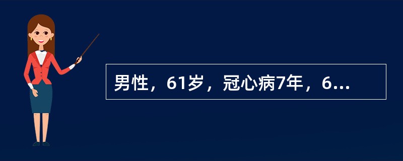 男性，61岁，冠心病7年，6小时前胸骨后剧痛，为压榨性，并向左臂放射，先后含硝酸甘油2次，疼痛稍缓解，烦躁不安，出汗。查体：急性痛苦面容，体温36.5℃，血压100/70mmHg，脉率100次/分，心