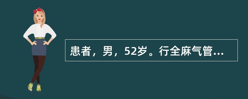 患者，男，52岁。行全麻气管内插管内镜下鼻窦开放手术，因炎症组织脆性，出血较多。术毕清醒，能对话，送恢复室观察，面罩吸氧4L/min。突然出现较剧烈呛咳，屏气，伴有吸气性哮喘，SpO2由100％降至9