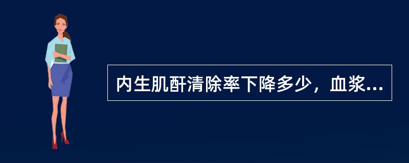 内生肌酐清除率下降多少，血浆肌酐和尿素氮才开始升高？（　　）