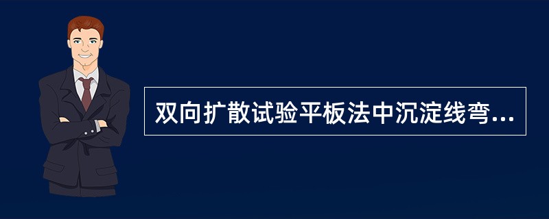 双向扩散试验平板法中沉淀线弯向抗原则表明（　　）。