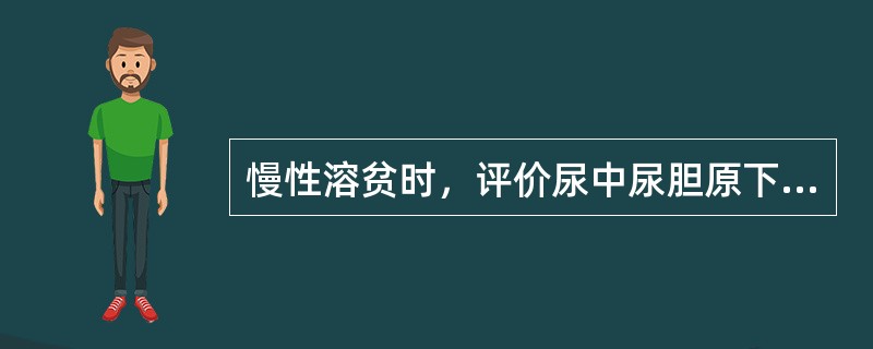 慢性溶贫时，评价尿中尿胆原下列不正确的是（　　）。