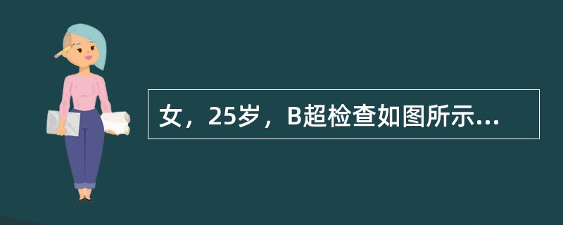 女，25岁，B超检查如图所示，最可能的诊断为（　　）。<br /><img border="0" style="width: 425px; height