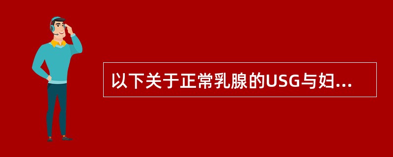 以下关于正常乳腺的USG与妇女生理周期关系的描述不正确的是（　　）。