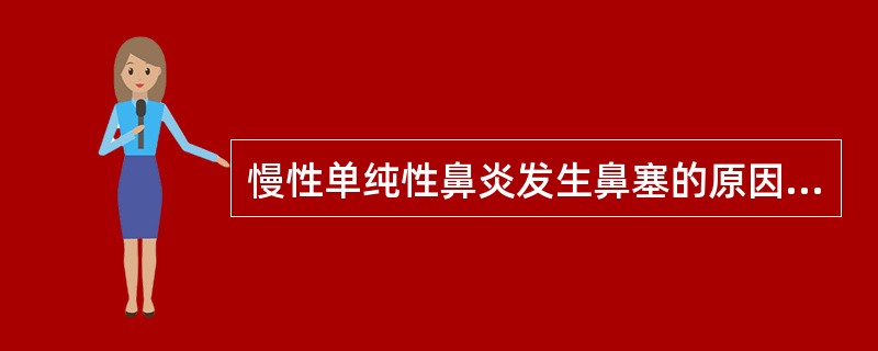 慢性单纯性鼻炎发生鼻塞的原因是（　　）。