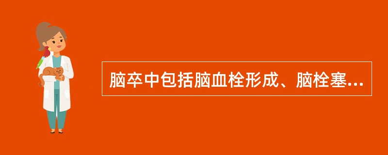 脑卒中包括脑血栓形成、脑栓塞、脑出血和蛛网膜下隙出血，在我国是常见病、多发病，病死率和致残率很高。了解其致残率和何时、如何进行康复治疗，对于残疾的预防和使病人尽早康复、重返社会非常重要一般认为脑卒中病