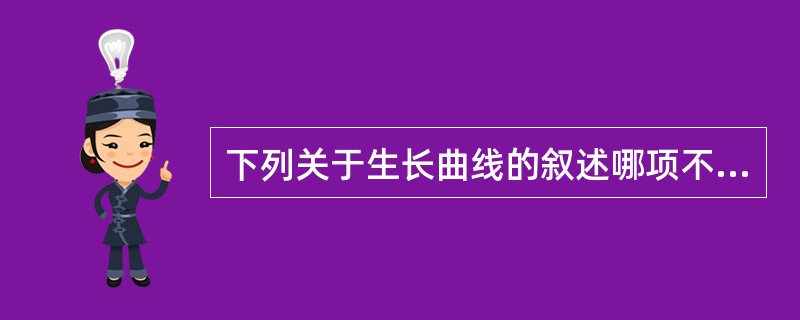 下列关于生长曲线的叙述哪项不正确？（　　）