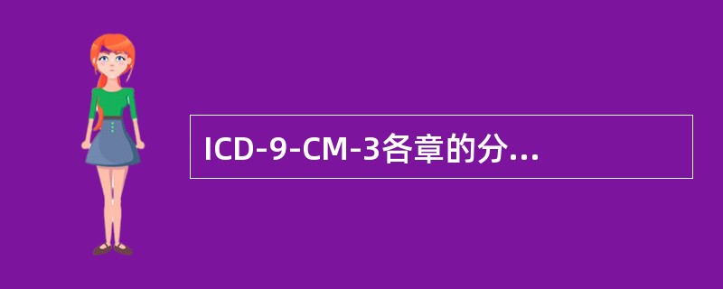 ICD-9-CM-3各章的分类轴心是（　　）。