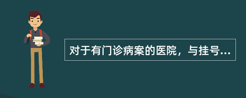 对于有门诊病案的医院，与挂号处业务联系最为紧密的部门是（　　）。