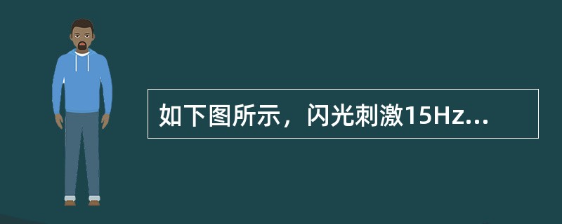 如下图所示，闪光刺激15Hz时，Fp1导此时脑电现象最可能是（　　）。<br /><img src="https://img.zhaotiba.com/fujian/202