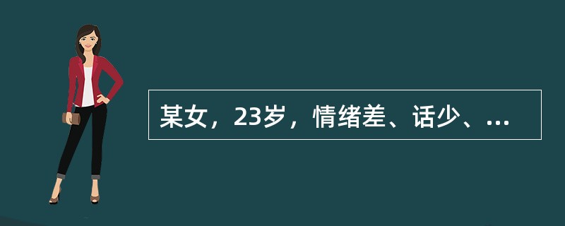 某女，23岁，情绪差、话少、活动少一个月。精神检查发现，表情苦闷，愁眉苦脸，称对平时爱好的活动也觉乏味，感觉度日如年，觉头脑迟钝，记忆力下降，注意力不集中，自我评价低，感觉自己是家人和社会的负担，活动