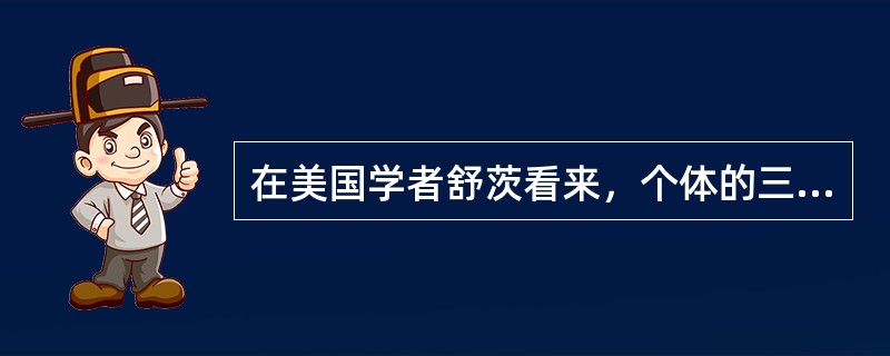 在美国学者舒茨看来，个体的三种基本人际需要分别是（）