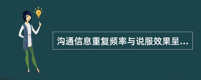 沟通信息重复频率与说服效果呈什么关系，效果比较好（）