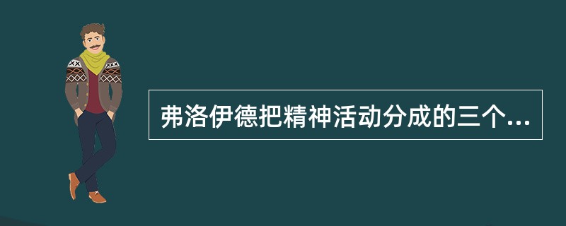 弗洛伊德把精神活动分成的三个层次是（）