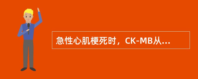 急性心肌梗死时，CK-MB从升高到恢复正常的时间为（　　）。