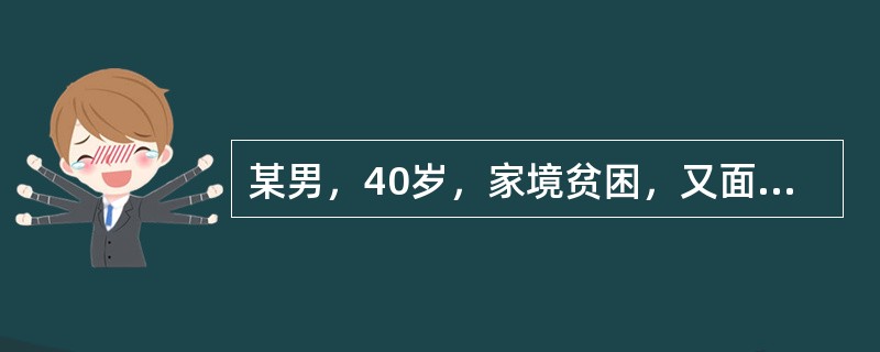 某男，40岁，家境贫困，又面临下岗，情绪低落，失去生活勇气。<br />在危机干预中最主要的阶段是