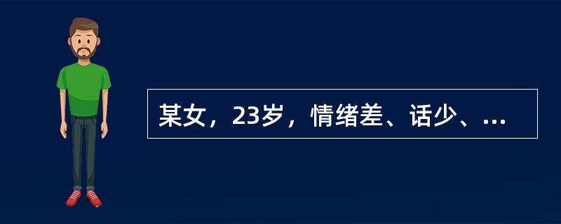 某女，23岁，情绪差、话少、活动少一个月。精神检查发现，表情苦闷，愁眉苦脸，称对平时爱好的活动也觉乏味，感觉度日如年，觉头脑迟钝，记忆力下降，注意力不集中，自我评价低，感觉自己是家人和社会的负担，活动