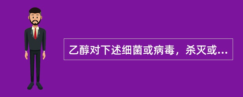 乙醇对下述细菌或病毒，杀灭或灭活能力弱的是