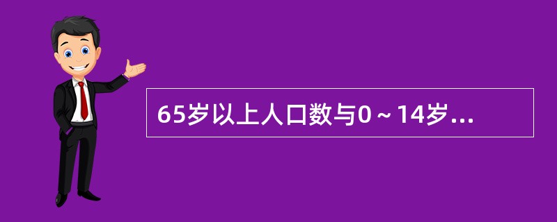 65岁以上人口数与0～14岁人口数之百分比，称为。（）