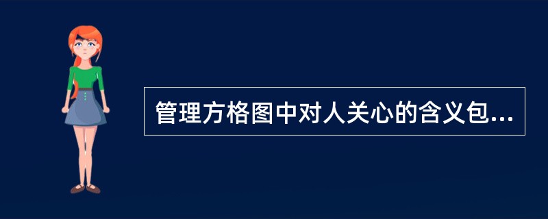 管理方格图中对人关心的含义包括()。