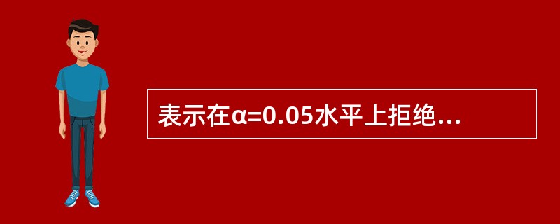 表示在α=0.05水平上拒绝检验假设的是()。