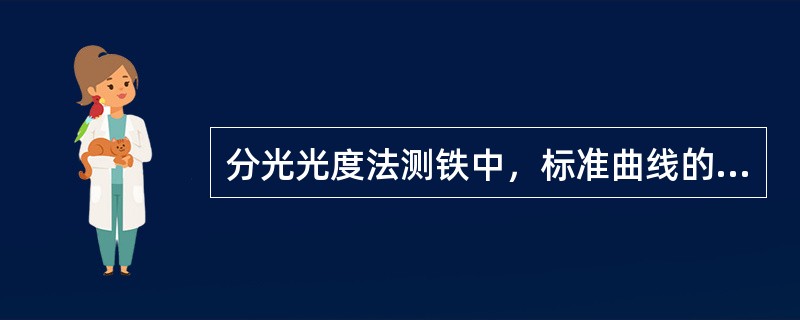 分光光度法测铁中，标准曲线的纵坐标是（）