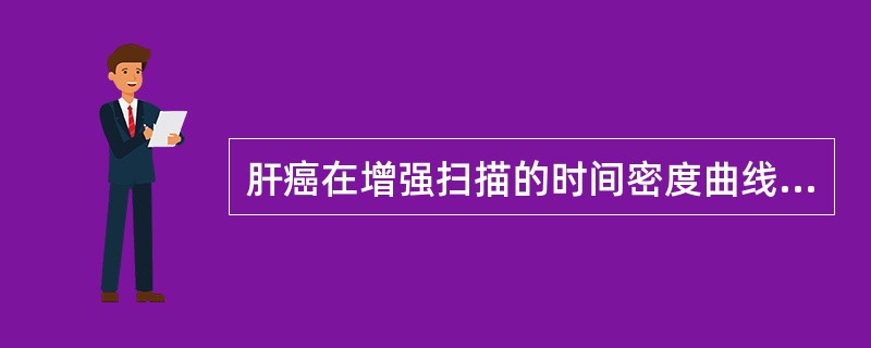 肝癌在增强扫描的时间密度曲线上特征性表现为（）