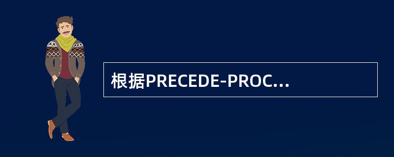 根据PRECEDE-PROCEED模式，流行病学诊断主要是评估()